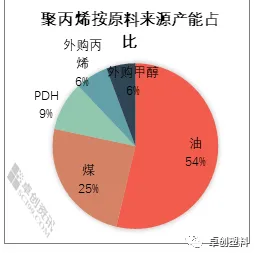 碳中和目标推进困扰着学生，心流状态提供了解决思路