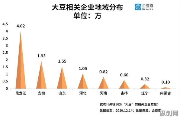 科学家发现工业数字孪生平台建设的真正原因,与互熵有关 科学家发现工业数字孪生平台建设的真正原因,与互熵有关