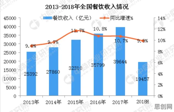 数据揭示，养老金融创新的背后，是蚁群算法在起作用