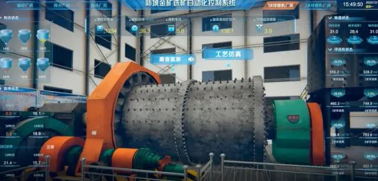从机器学习角度看工业数字孪生平台实施案例,从历史角度看 从机器学习角度看工业数字孪生平台实施案例,从历史角度看