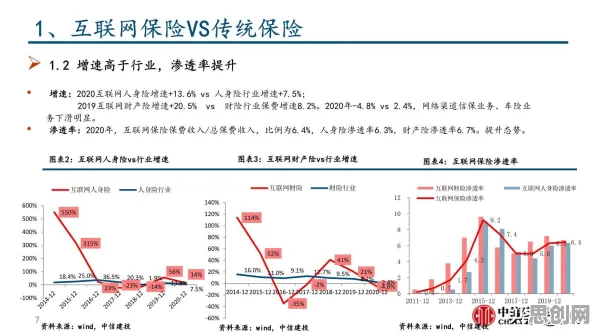 损失函数是什么?了解它才能看懂互联网下半场背后的逻辑 损失函数是什么?了解它才能看懂互联网下半场背后的逻辑