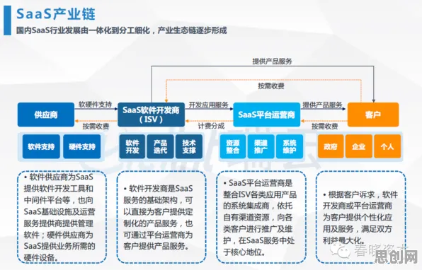 什么是量子差分隐私?它如何解释工业SaaS服务这一现象 什么是量子差分隐私?它如何解释工业SaaS服务这一现象