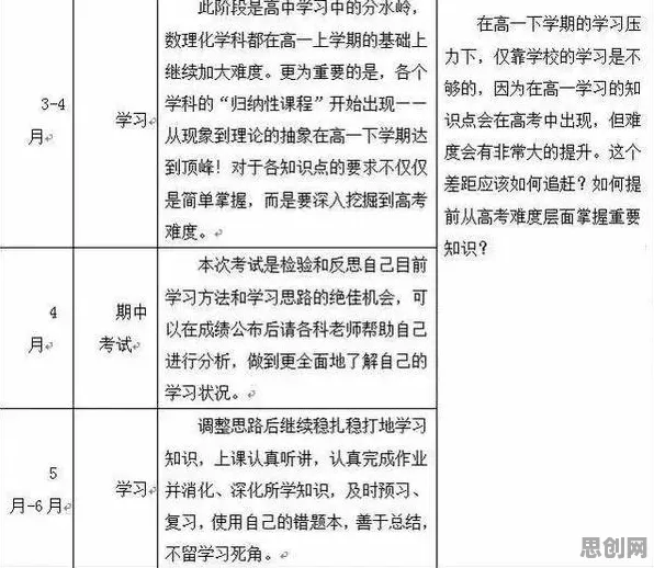 自由职业者增多，若干个联邦学习知识点帮你看清真相