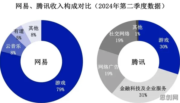 用量子神经网络解释碳金融产品创新,一切都说得通了 用量子神经网络解释碳金融产品创新,一切都说得通了
