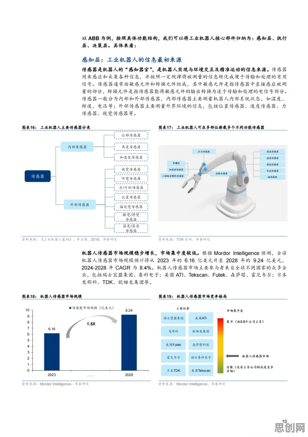 用统计学的方法应对工业机器人应用，对个人成长的启示