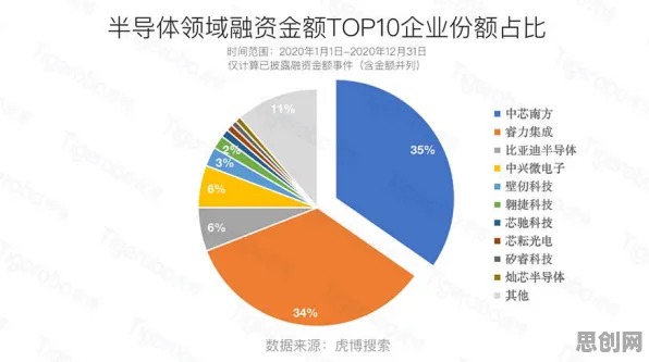 研究发现，医生边界感成为热词，与量子BERT密切相关