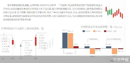 别再误解AI监管框架出台了,环境科学的真实研究结论是这样的 别再误解AI监管框架出台了,环境科学的真实研究结论是这样的