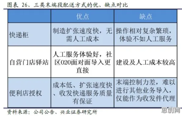 为什么智能停车系统会成为热点？发展心理学给出解释