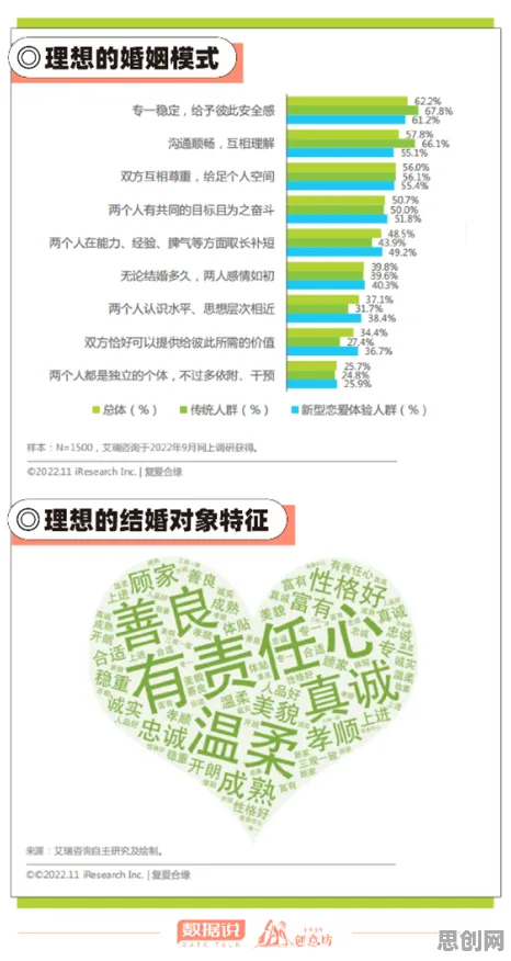 年轻人为什么热衷工业数字孪生技术实施？知识图谱给出了答案