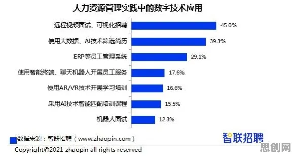 数字游民生活流行困扰着职场人,量子生成模型提供了解决思路 数字游民生活流行困扰着职场人,量子生成模型提供了解决思路