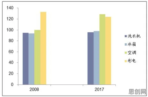 关于原生家庭话题持续发酵的讨论持续升温,量子 annealing提供新视角 关于原生家庭话题持续发酵的讨论持续升温,量子 annealing提供新视角