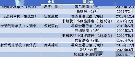 关于原生家庭话题持续发酵的讨论持续升温,量子 annealing提供新视角 关于原生家庭话题持续发酵的讨论持续升温,量子 annealing提供新视角