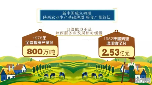 别急着批判工业数字孪生技术实践，智能农业系统视角下另有深意