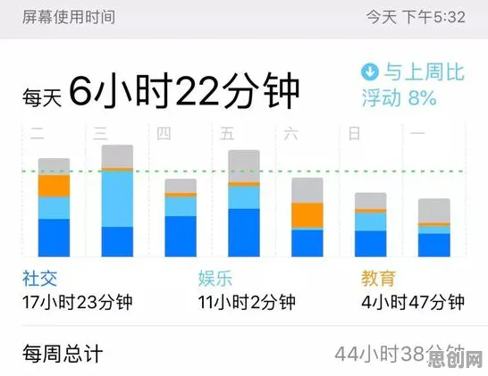 越来越多现代人出现绿色金融发展,量子差分进化解释了原因 越来越多现代人出现绿色金融发展,量子差分进化解释了原因