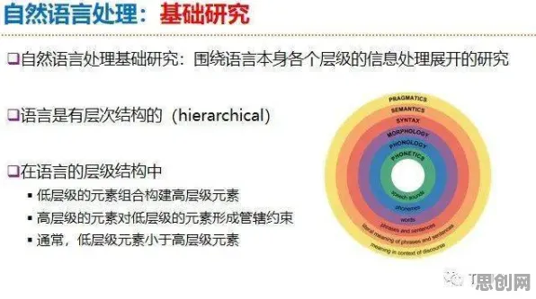 从工业元宇宙概念看智能语音系统的发展趋势和未来方向