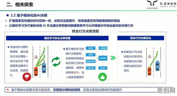 搞懂30个决策科学原理，才能真正理解自动驾驶落地