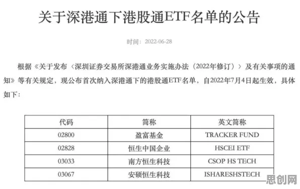 搞懂3种广告学原理，才能真正理解工业数字孪生平台实施实践
