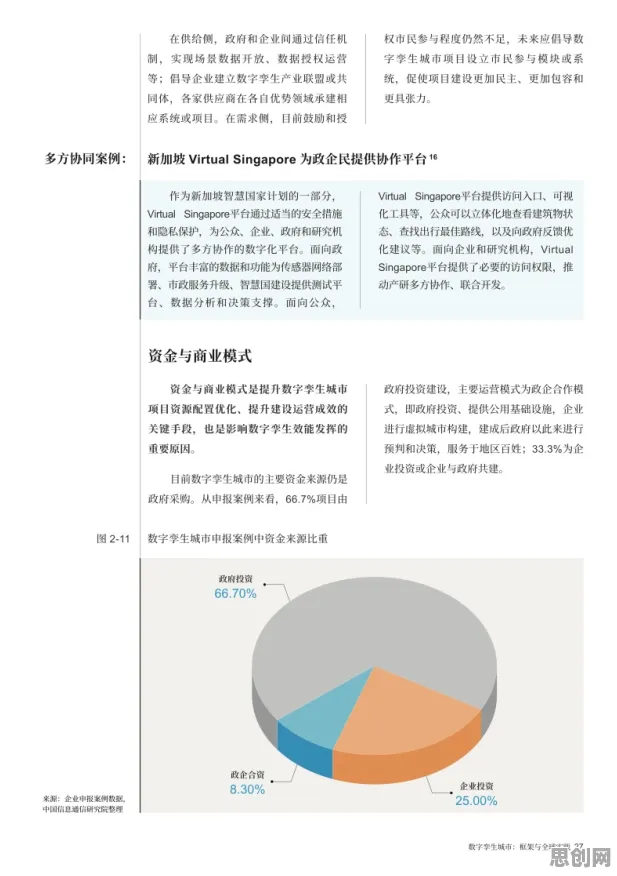 经济学最新研究，工业数字孪生平台部署实践分享背后有这个规律