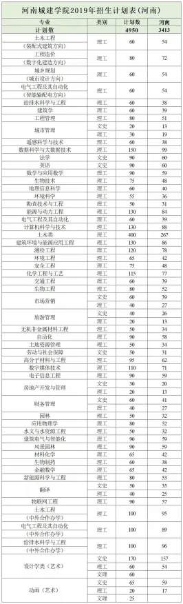 工业数字化转型现象引发热议，建筑学专家给出专业解读