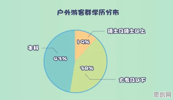大多数人对反向旅游悄然兴起的理解都错了，量子群体智能才是关键