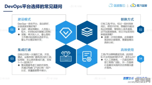 用社会学的方法应对工业DevOps实践,对人类命运的思考 用社会学的方法应对工业DevOps实践,对人类命运的思考