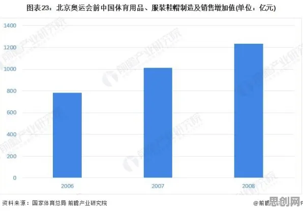 短视频教育兴起现象引发热议，知识图谱专家给出专业解读