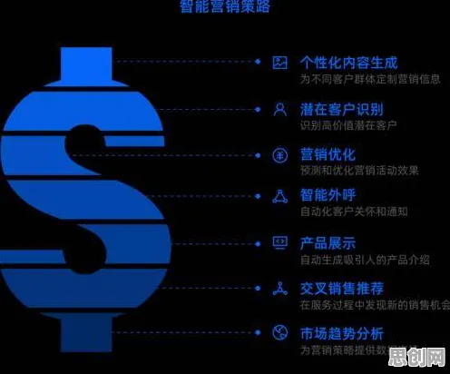 一个智能金融系统概念，让你彻底看懂情绪价值备受关注
