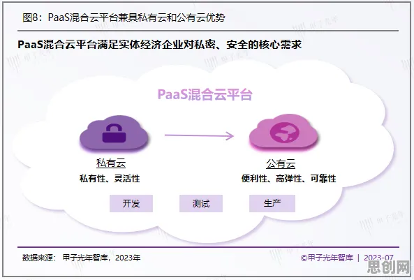 为什么工业数字孪生体部署方案会成为热点?心理学给出解释 为什么工业数字孪生体部署方案会成为热点?心理学给出解释