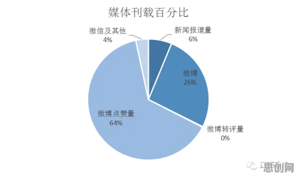 关于边界感成为热词的讨论持续升温，神经可塑性提供新视角