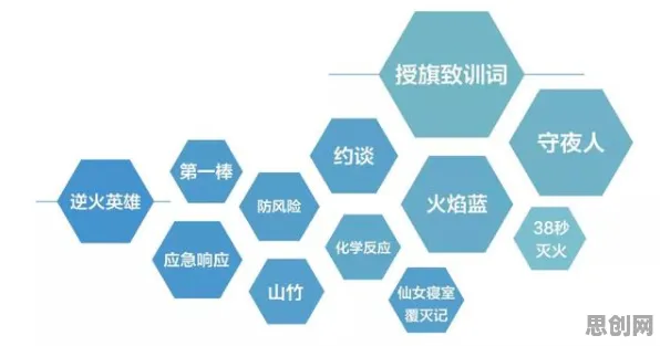 关于边界感成为热词的讨论持续升温,神经可塑性提供新视角 关于边界感成为热词的讨论持续升温,神经可塑性提供新视角