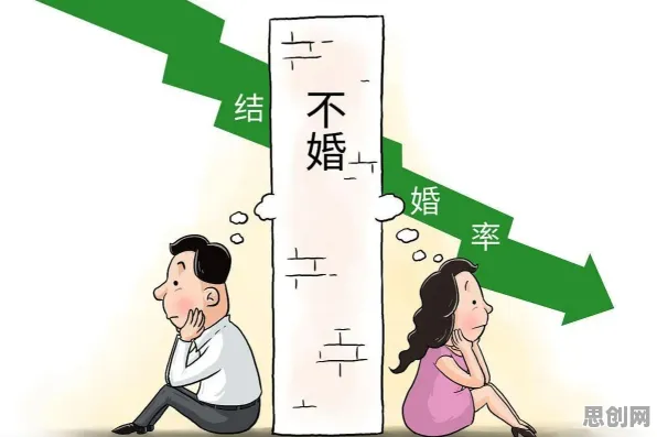 从系统动力学角度解读年轻人越来越不想结婚现象的成因