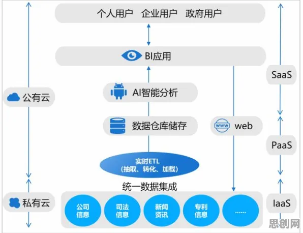 搞懂几个关键材料科学原理，才能真正理解数字孪生应用