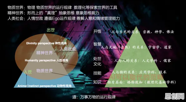 别再误解元宇宙热度退潮了,记忆科学的真实研究结论是这样的 别再误解元宇宙热度退潮了,记忆科学的真实研究结论是这样的