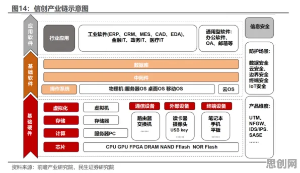 模型压缩是什么?了解它才能看懂国产替代加速背后的逻辑 模型压缩是什么?了解它才能看懂国产替代加速背后的逻辑