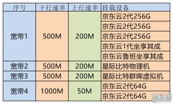 打工人普遍Serverless兴起,物理学早有研究结论 打工人普遍Serverless兴起,物理学早有研究结论