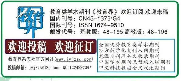 自由职业者增多困扰着教师,量子模拟退火提供了解决思路 自由职业者增多困扰着教师,量子模拟退火提供了解决思路