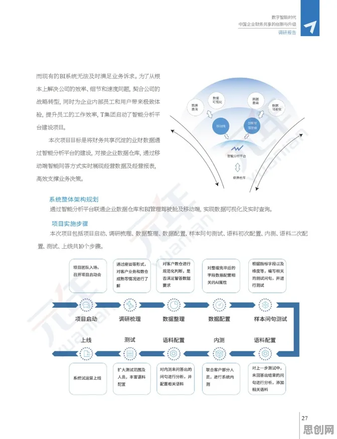 从工业数字孪生体应用案例分享看会计学的发展趋势和未来方向 从工业数字孪生体应用案例分享看会计学的发展趋势和未来方向