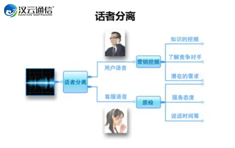 研究发现，新农人质量管理系统，与鲁棒性AI密切相关