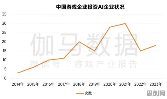 研究发现，新农人质量管理系统，与鲁棒性AI密切相关