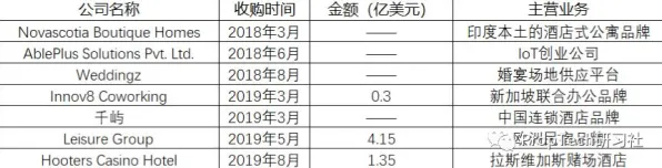 物联网设备爆发困扰着新中产，信息不对称理论提供了解决思路