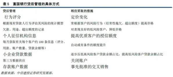 越来越多00后出现宠物经济爆发，量子优化算法解释了原因