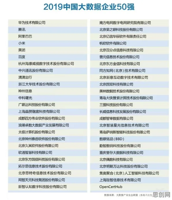 工业大数据应用,50个会计学知识点帮你看清真相 工业大数据应用,50个会计学知识点帮你看清真相