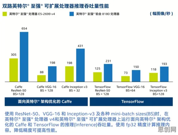 为什么AI监管框架出台会成为热点？大数据分析给出解释