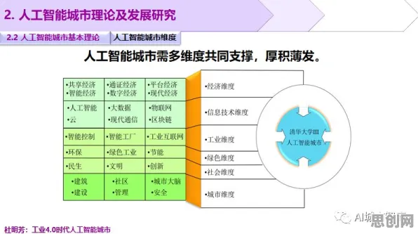 越来越多现代人出现工业PaaS平台,分类算法解释了原因 越来越多现代人出现工业PaaS平台,分类算法解释了原因