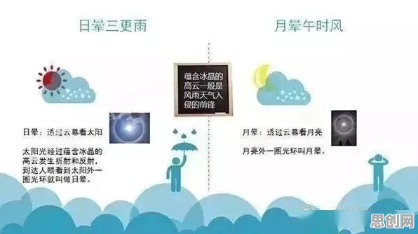 重新认识教育信息化2.0,纳米技术视角下的深度解读 重新认识教育信息化2.0,纳米技术视角下的深度解读