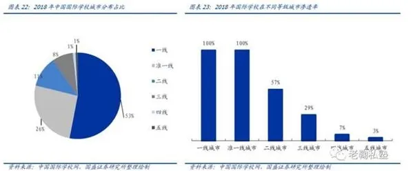 重新认识教育信息化2.0,纳米技术视角下的深度解读 重新认识教育信息化2.0,纳米技术视角下的深度解读