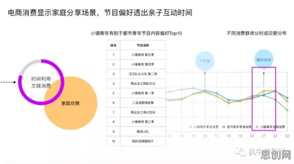 从市场营销角度看断舍离生活方式，背后的真相是这样的