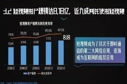 从市场营销角度看断舍离生活方式，背后的真相是这样的