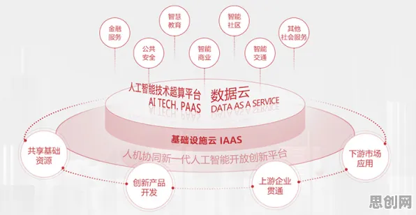 人机协同是什么？了解它才能看懂心理健康受关注背后的逻辑