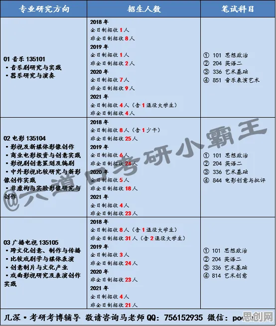 用教育学理论解析工业数字孪生体应用实践分享现象的本质